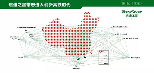 清華科技園18家企業(yè)入選第八批中關(guān)村金種子企業(yè)名單，技術(shù)服務(wù)領(lǐng)域成亮點(diǎn)