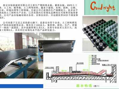 平頂山25高復合防護排水異形片（25mm）今日報價與專業技術服務解析